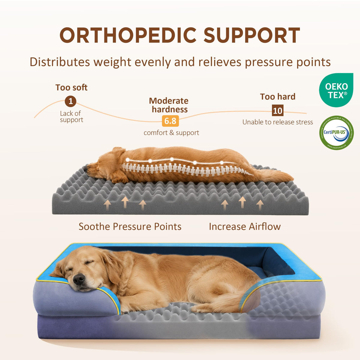 Orthopedic Dog Bed for Extra Large Dogs with Bolster (45.0"L x 35.0"W x 8.5"Th / Hidden Bay)