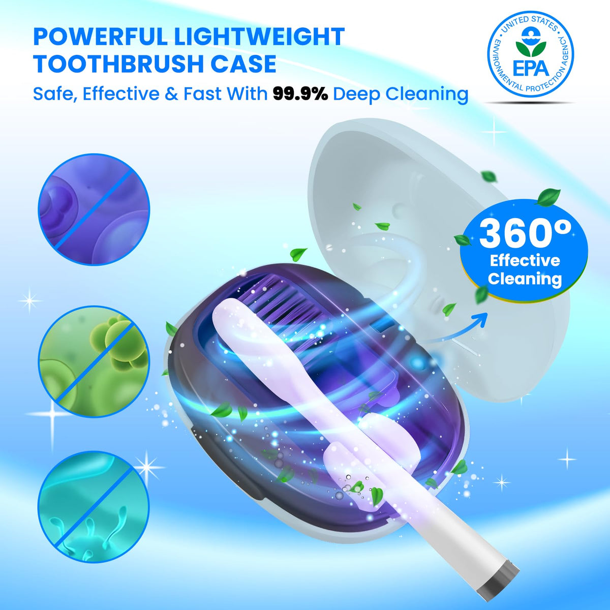 Toothbrush Cleaner Case (Blue)