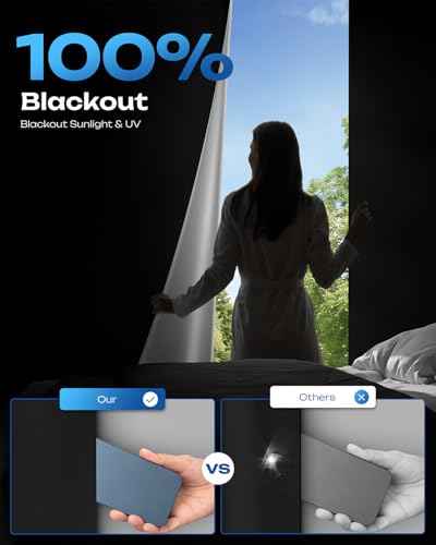 100% Blackout Curtains (Black / 16"W x 72"H)