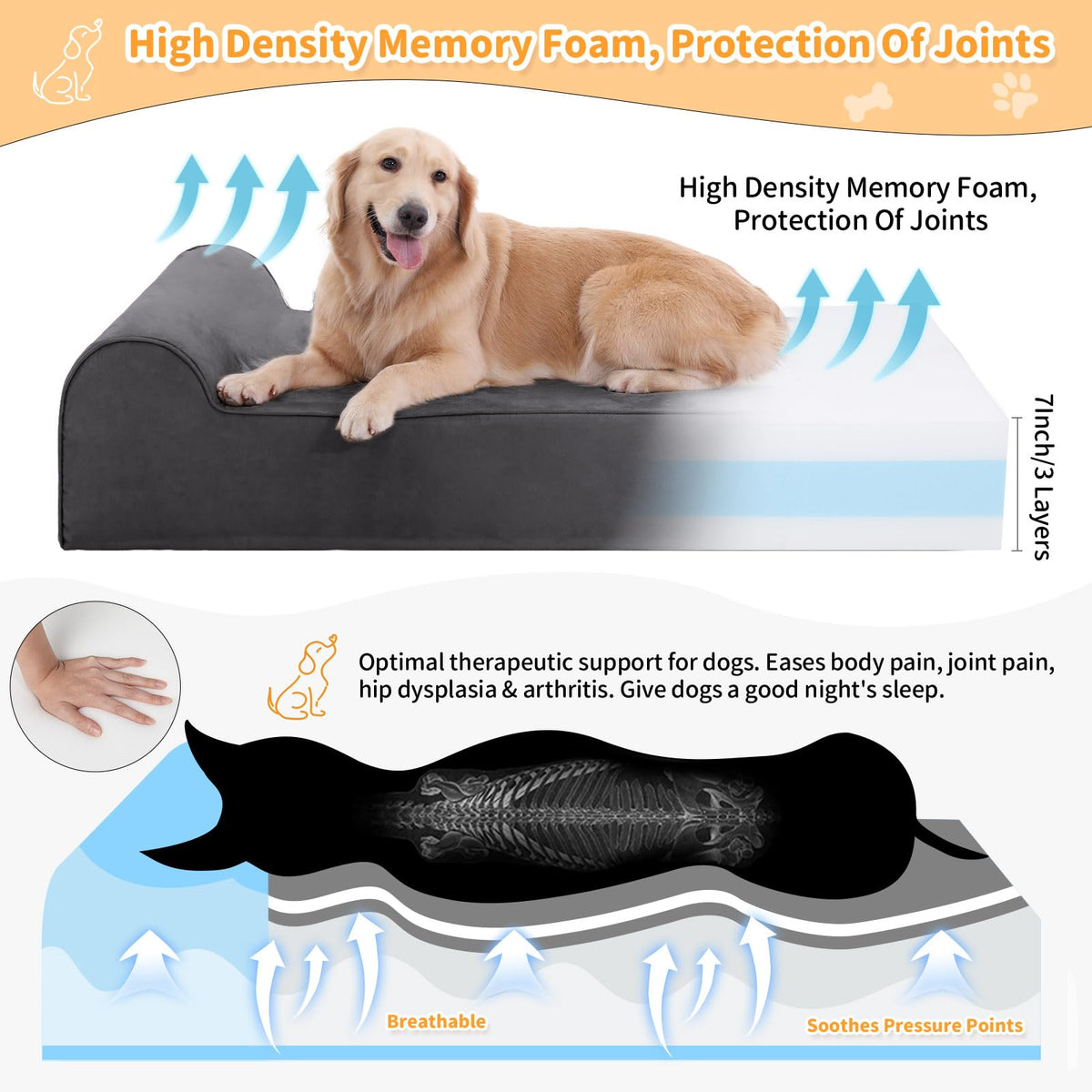 Orthopedic Dog Beds for Large Dogs (60.0"L x 48.0"W x 7.0"TH / Premium Version-Grey)