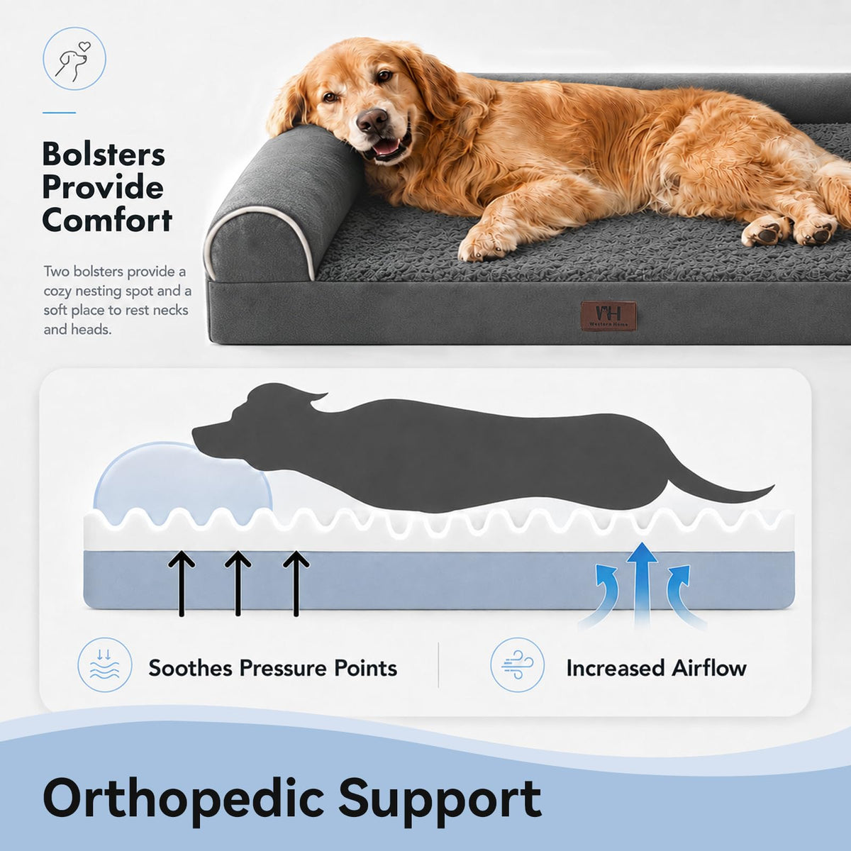 Orthopedic Dog Beds Large Sized Dog Washable Couch Bed (Dark Drey / 36" x 27" x 6.5")