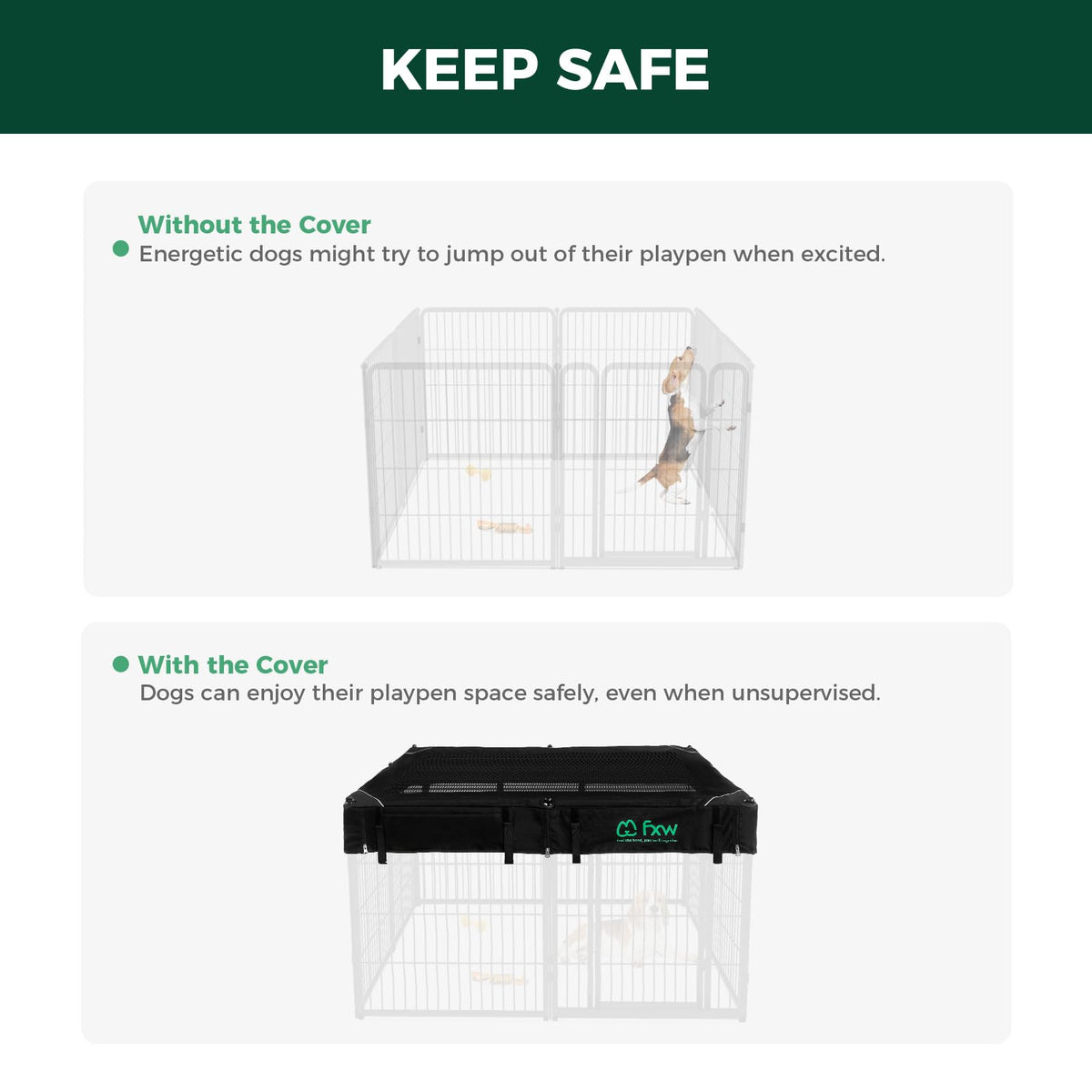 Homeplus Indoor Dog Playpen with Mesh Top Cover (Black / 32"H)