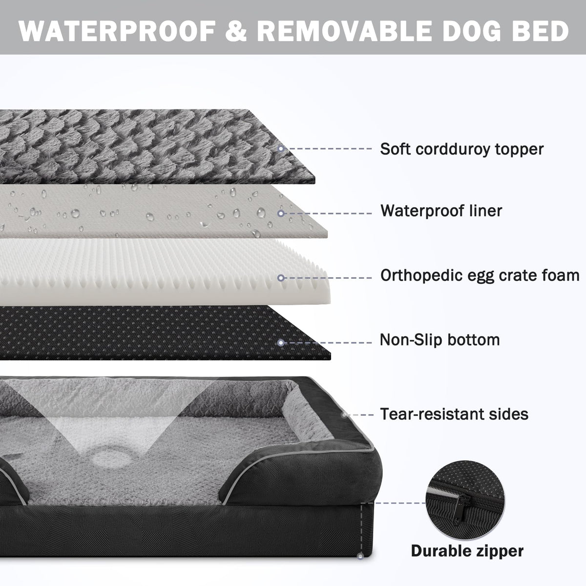 Orthopedic Extra Large Dog Bed (Black / XXL (48"x 35"x 7.5"))