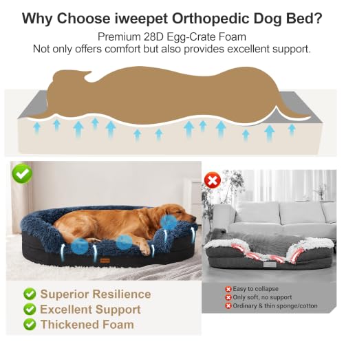 3.7 inch Thickened Orthopedic Dog Beds for Medium Dogs (Black / 36"Lx27.5"Wx7.1"H)