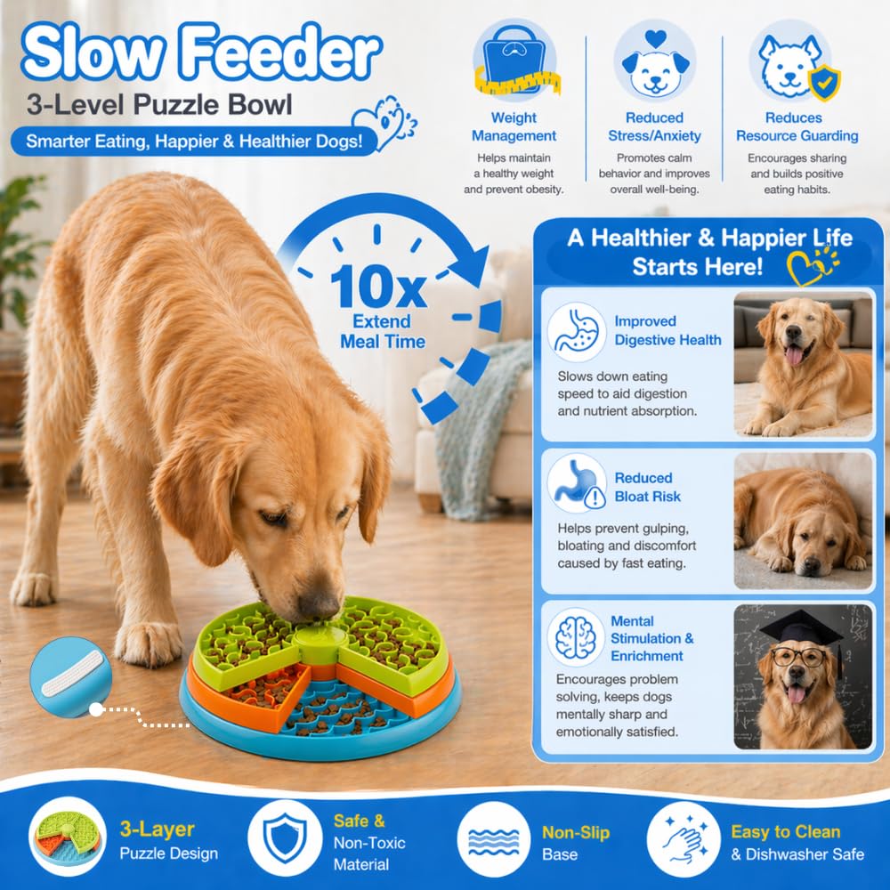 3 Level Slow Feeder Dog Bowls