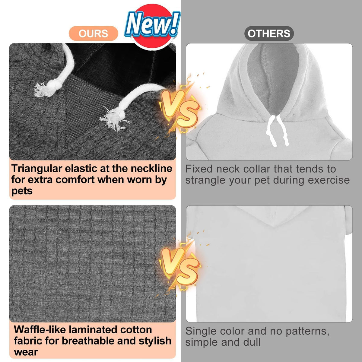 Dog Hoodies Sweater for Small Dogs (Dark Grey / S (Back: 12",Chest: 16", Neck: 10"))