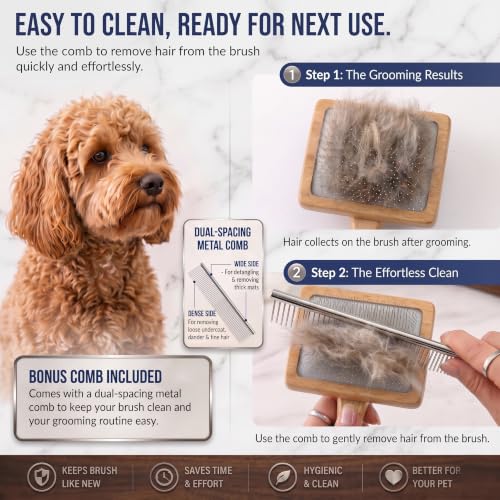 Slicker Brush for Dogs (Naturally)