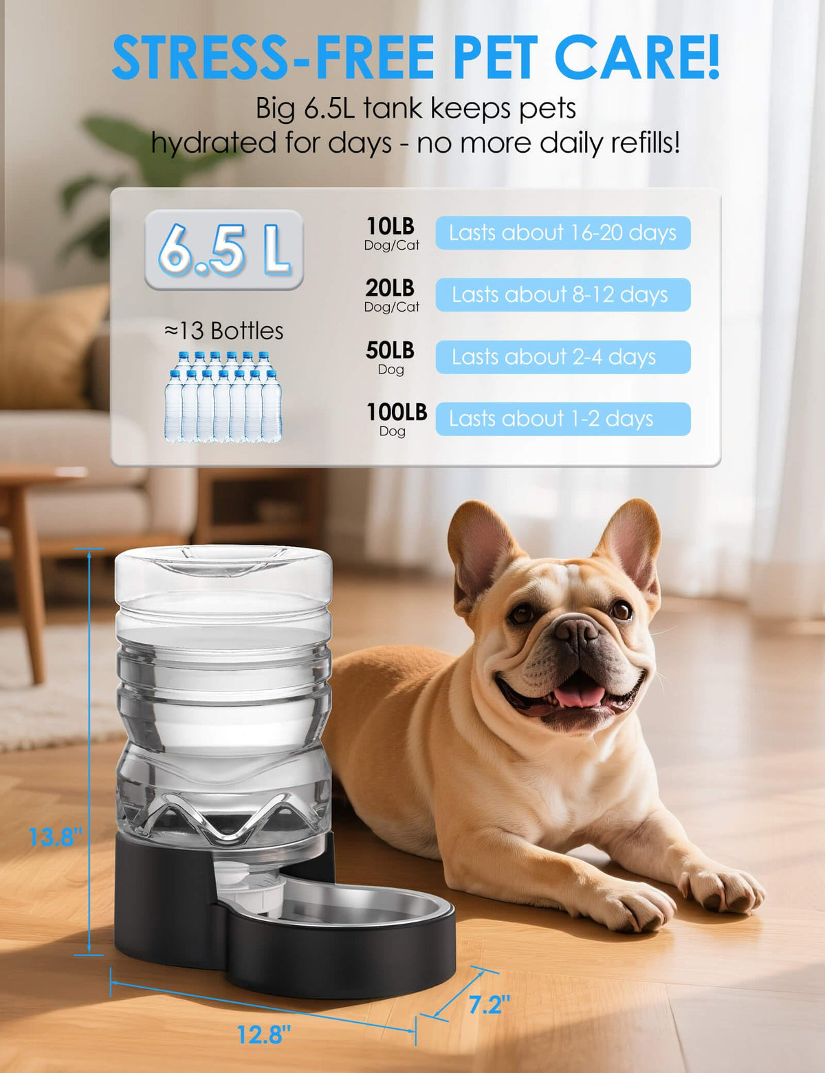 1.7 Gal Gravity Dog Water Dispenser (1.7 Gal (6.5L))