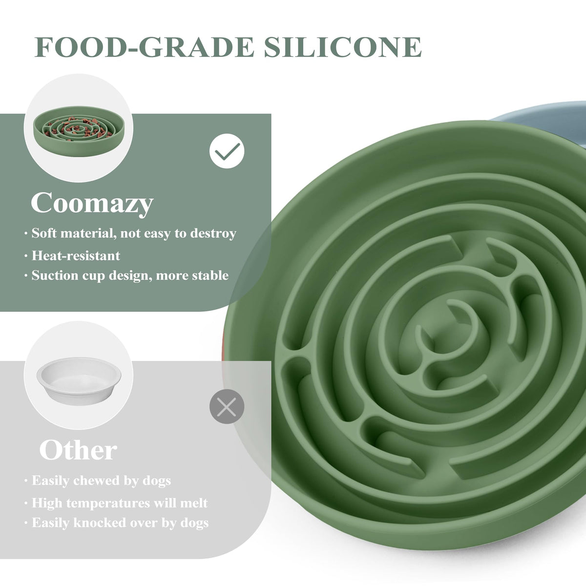 Extra Large Slow Feeder Bowl (Avocado Green / XL)