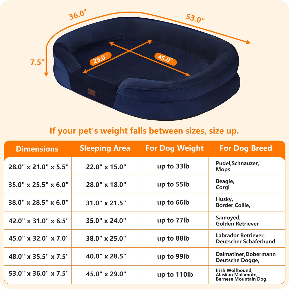 Orthopedic Waterproof XXX (Navy Blue / XXX-Large(53 x 35.8 x 7.5 inch))