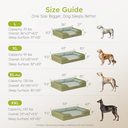 Dog Beds for Large Dogs (Dark Green / Large(36"L x 27"W x8.5"Th))
