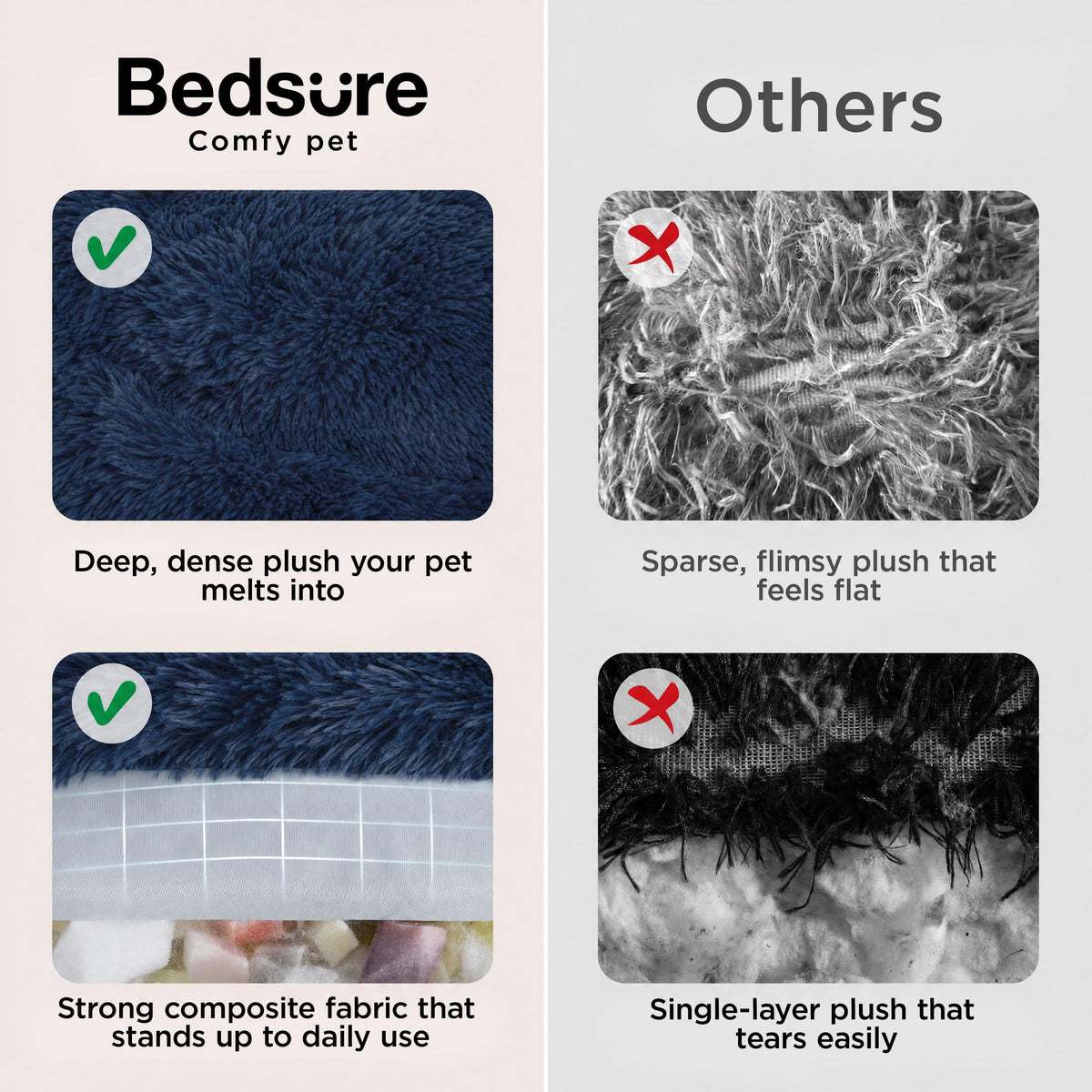 SupportMax® Calming Dog Beds Large Sized Dog Washable Pet Bed (Navy / L(36x36x8))