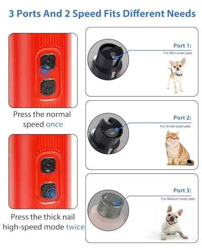 Electric Dog Nail Grinder with 2 Level LED Lights