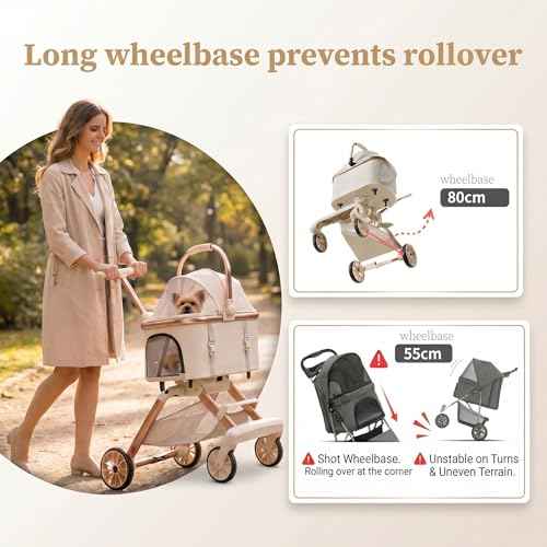 All Terrain Pet Stroller for Small Medium Dogs & Cats (Beige / Small)