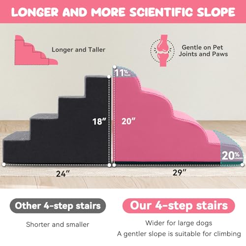 Dog Ramp and Stairs for Bed (Pink / 4)