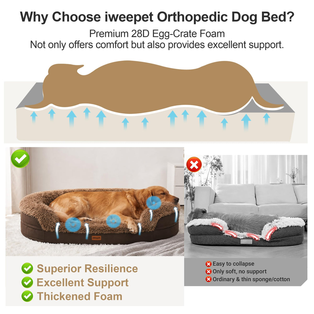 3.7 inch Thickened Orthopedic Dog Beds for Medium Dogs (Brown / 36"Lx27.5"Wx7.1"H)