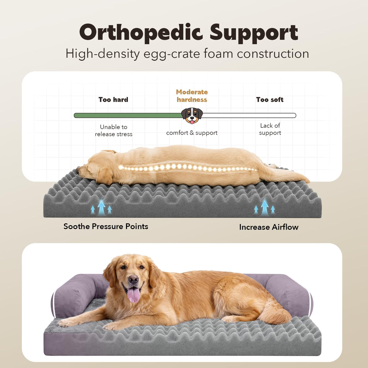 XXL Orthopedic Waterproof Dog Bed with Bolster for Extra Large Dogs (45.0"L x 35.0"W x 8.0"Th / Purple)