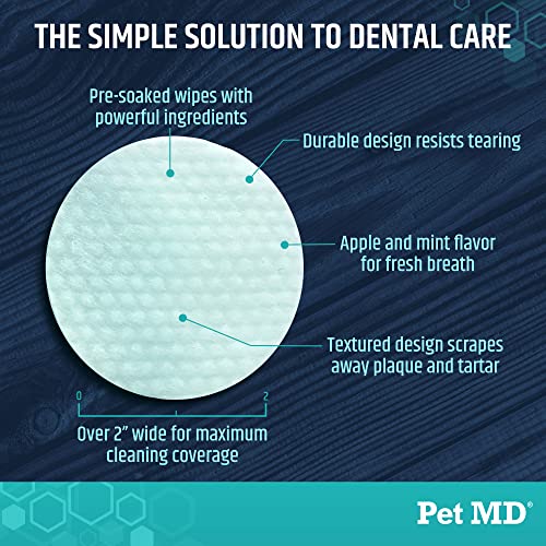 Dental Wipes for Dogs Teeth (100 Count (Pack of 1))