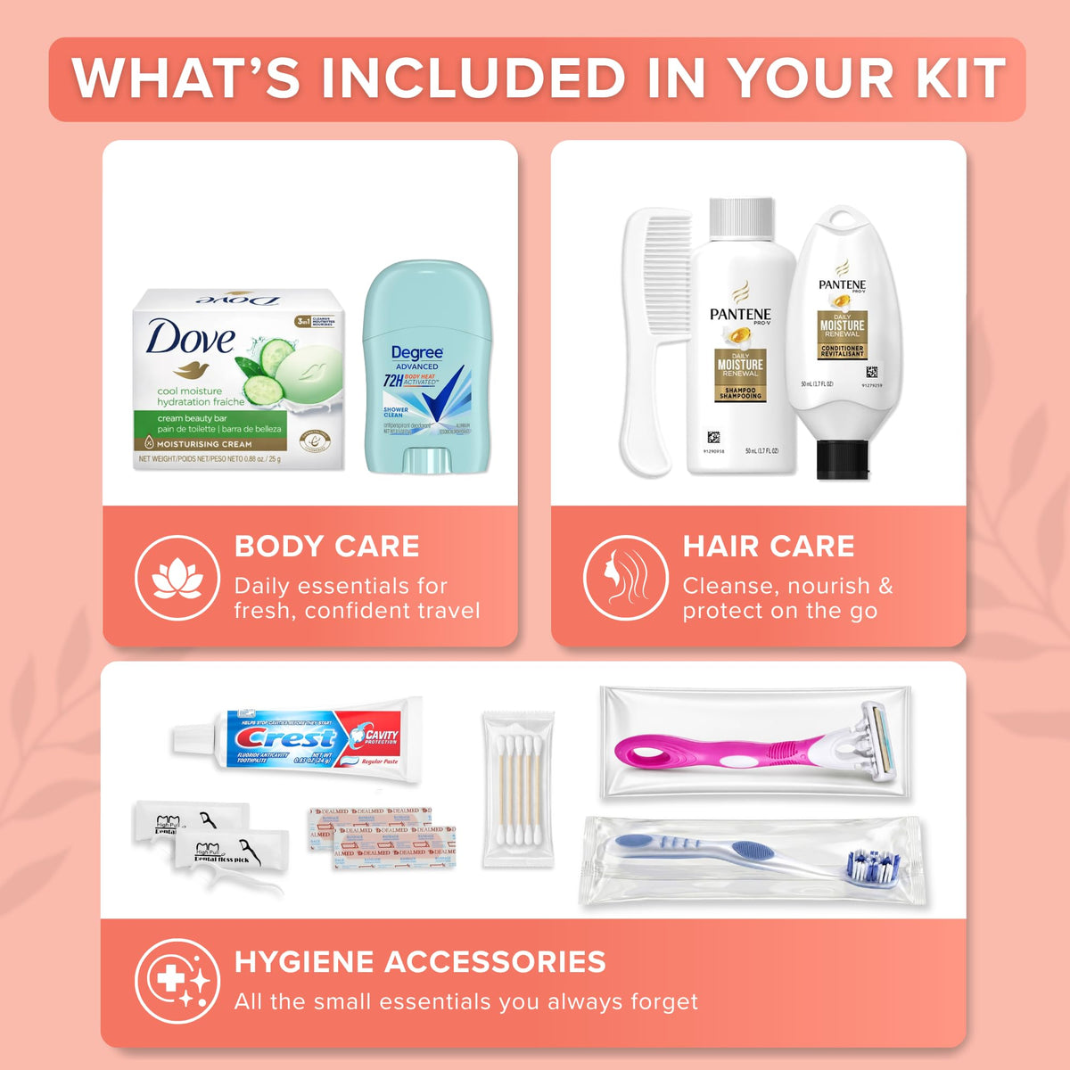 Hygiene Kits Bulk 100 Pack Womens Travel Size Toiletries for Care Packages (100 Pack)