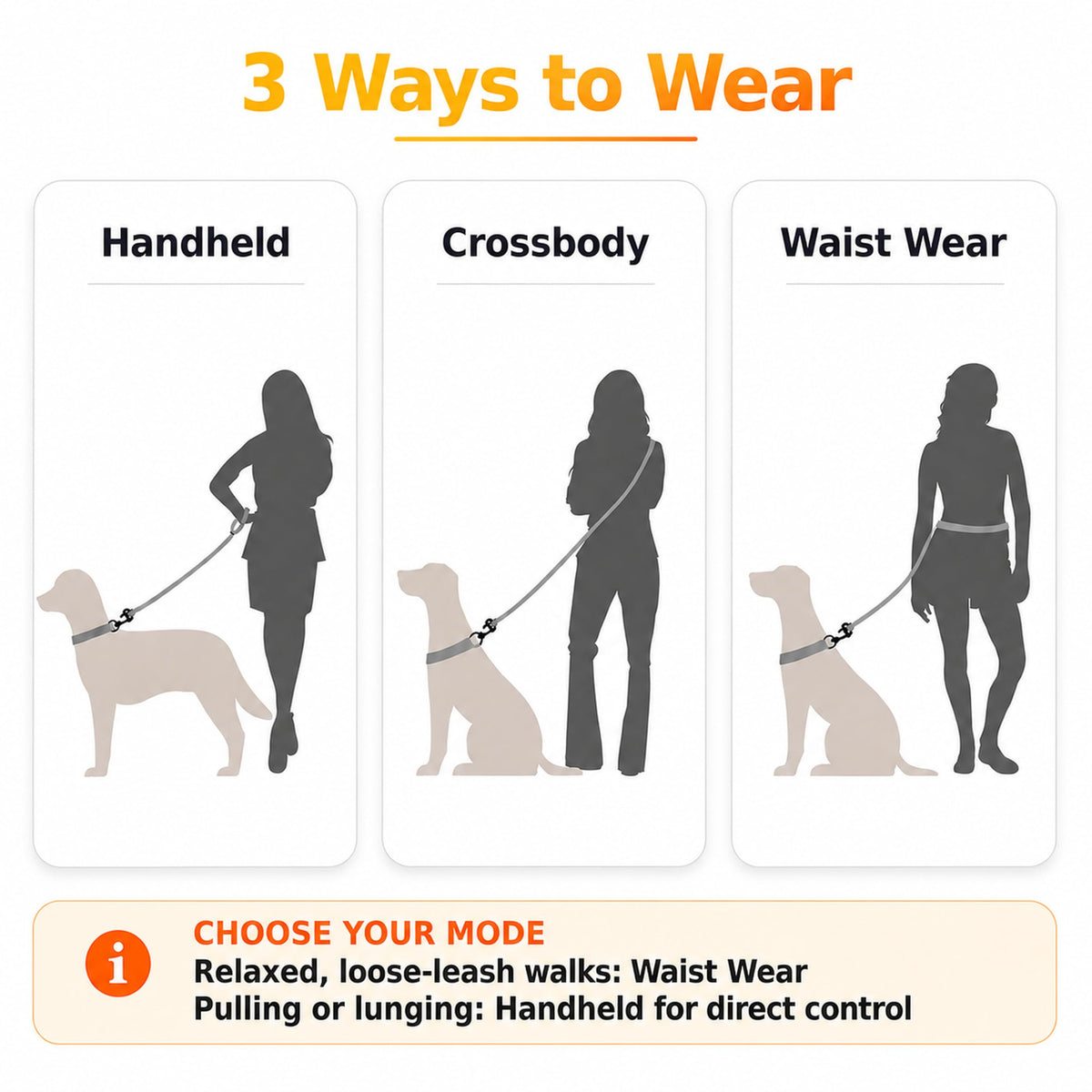 Hands Free Dog Leash (yellow-orange / 4.5 FT)