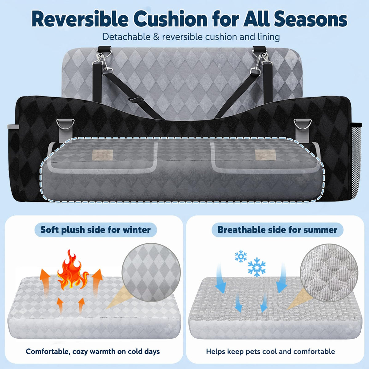 Dog Car Seat for Medium & Large Dogs Up to 55 lbs