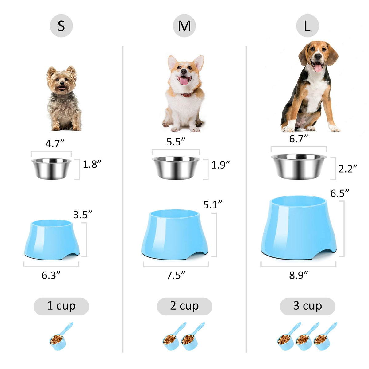 Dog Bowls Cone Friendly Non Slip Single Dog Bowl with Stainless Steel Inner (Small(1 Cup) / Aqua Blue)