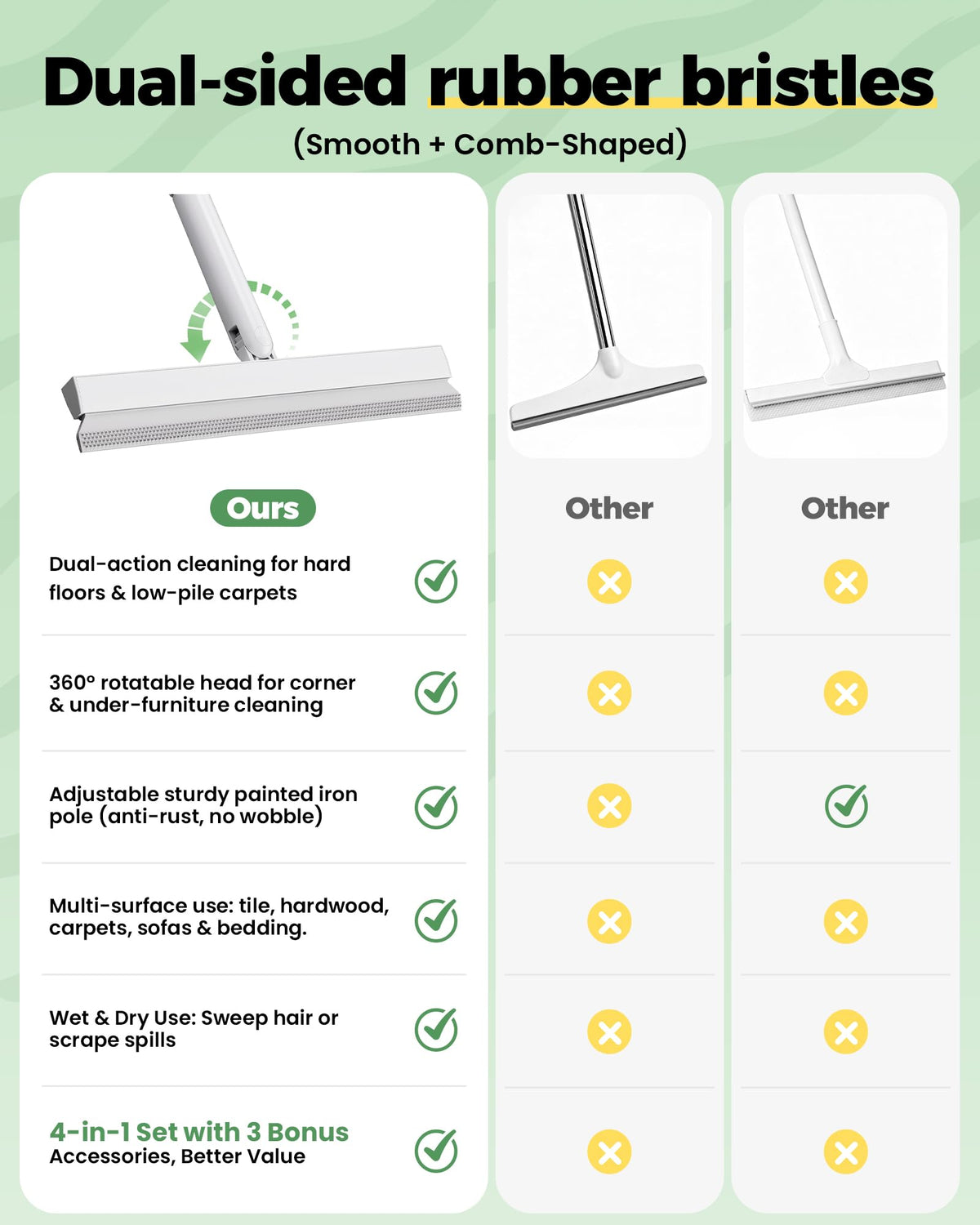 Carpet Rake for Pet Hair Removal Tool (Pearl White)