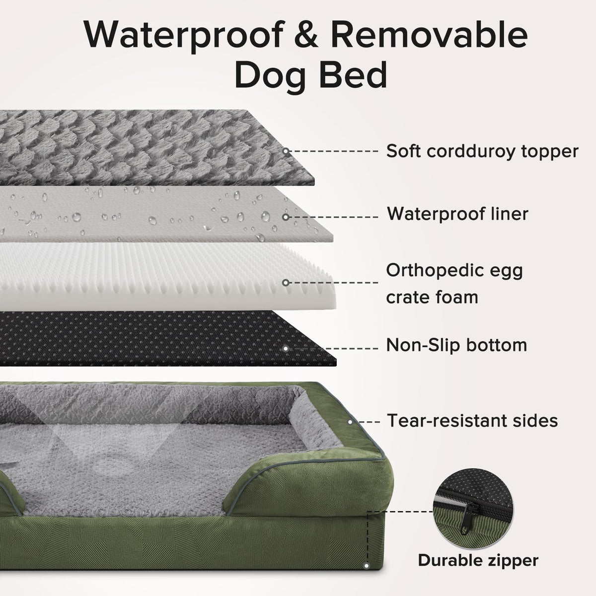 Jumbo Orthopedic Dog Bed for Extra Large Dogs (Green / XL-PLUS (45"x 32"x 7.5"))