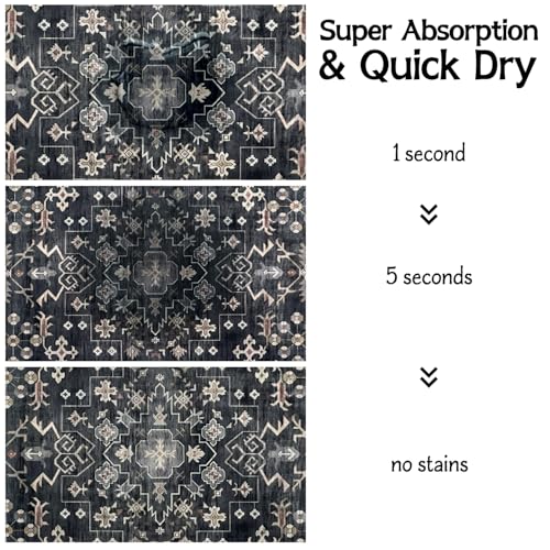 Pet Food Mats for Floor (Purple / 32"l X 24"w)