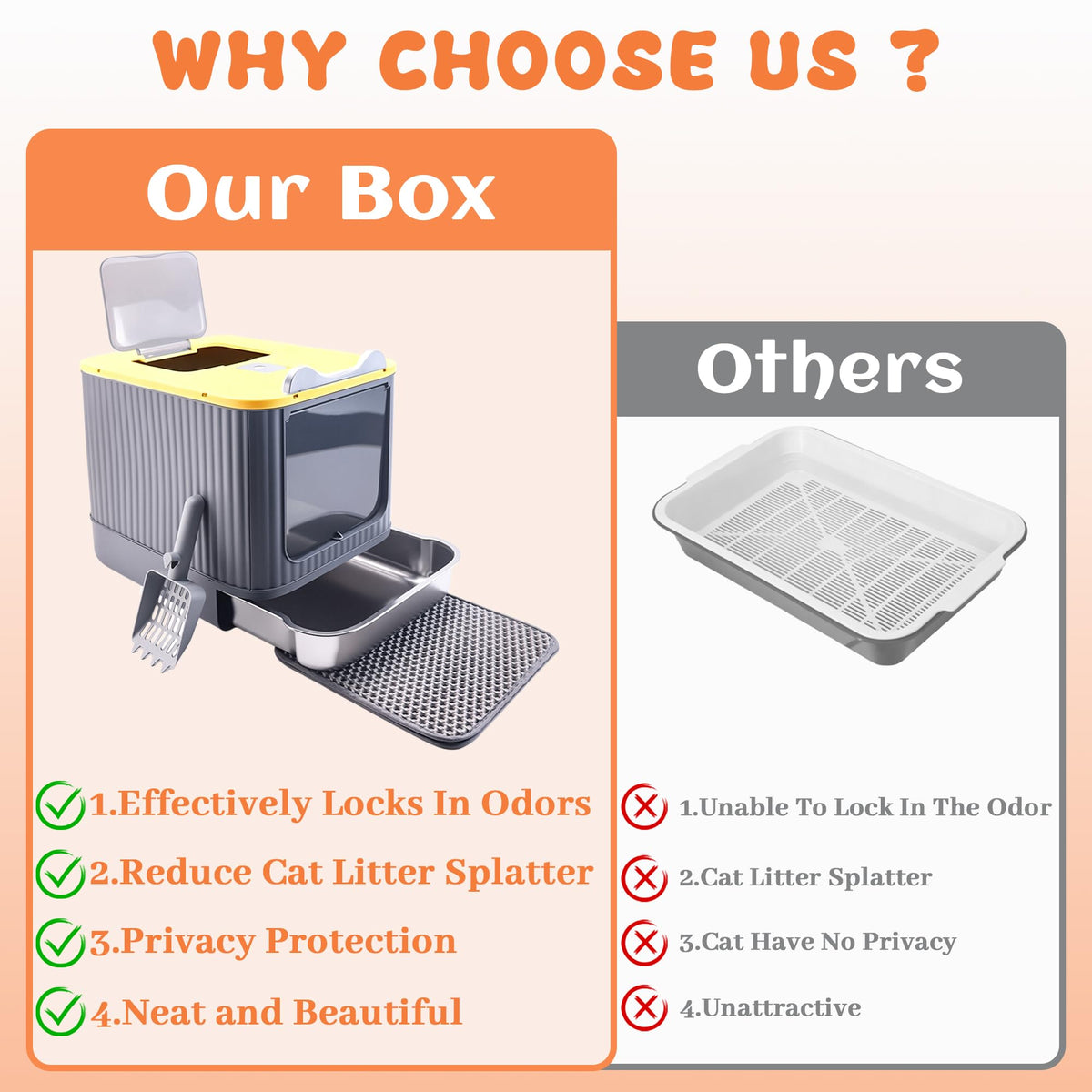Stainless Steel Cat Litter Box Enclosed (Yellow)