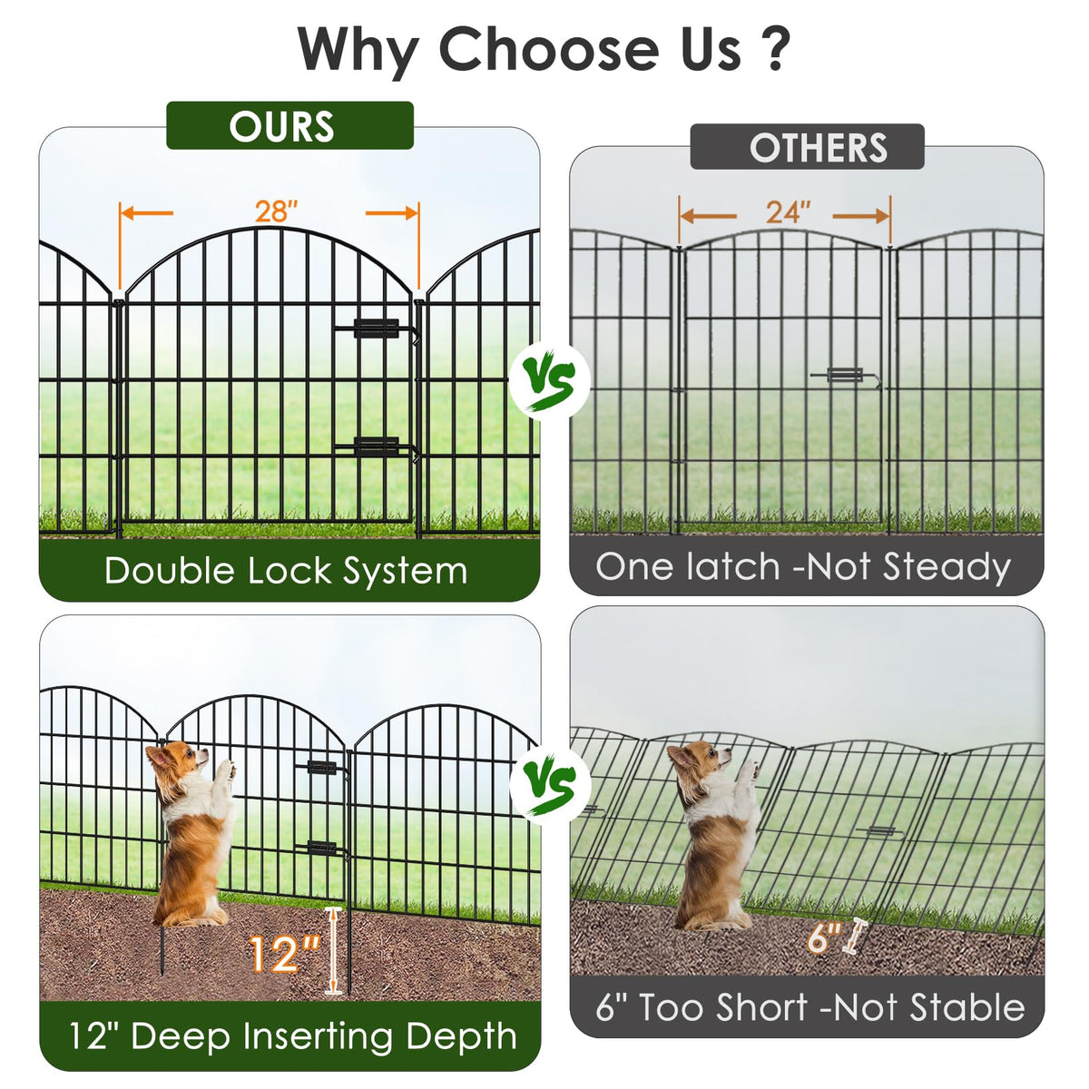 Metal Garden Fence with Gate 28 in x 18.7 ft (28"Hx18.7ft (Gate+7Panels))