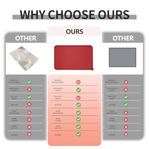 Silicone Pet Feeding Mat (Red / 22" x 14")