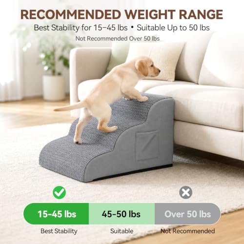 Extra Wide 3 Step Dog Stairs for Bed & Couch (Grey / X-Wide: 18.9"x22.4"x15.7")
