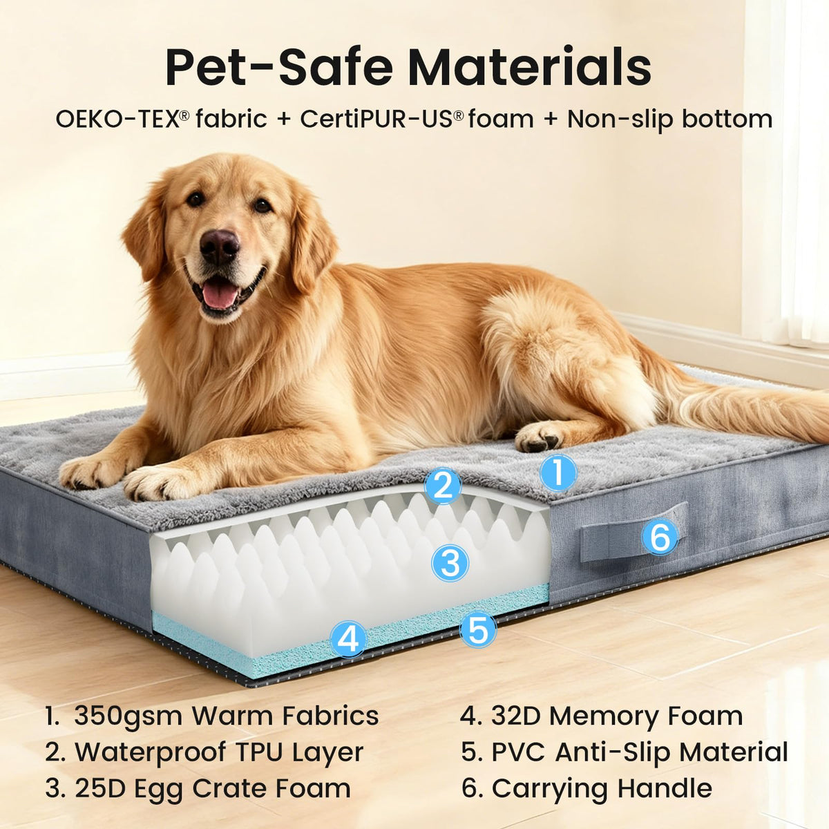 Self Warming Orthopedic Large Dog Bed (41" x 28" x 3.9" W / 01-Gray)