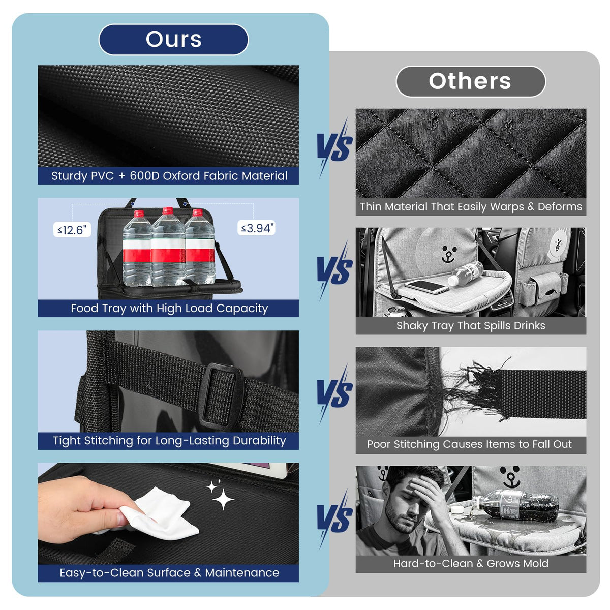 Car Organizer Back Seat (2 Pack)