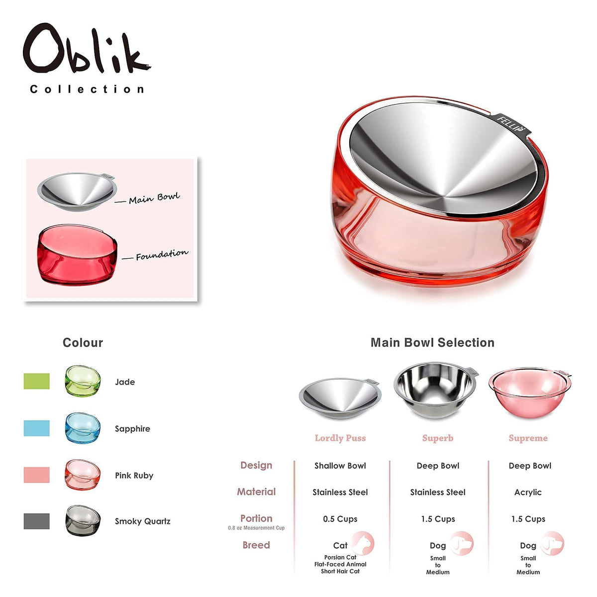 Pet Oblik Acrylic Raised Dog Food Water Bowl Stainless Steel Slanted Oval Dish for Short Leg Puppy & Small Medium Pet (Pink / 1.5 Cups Oval Dish)