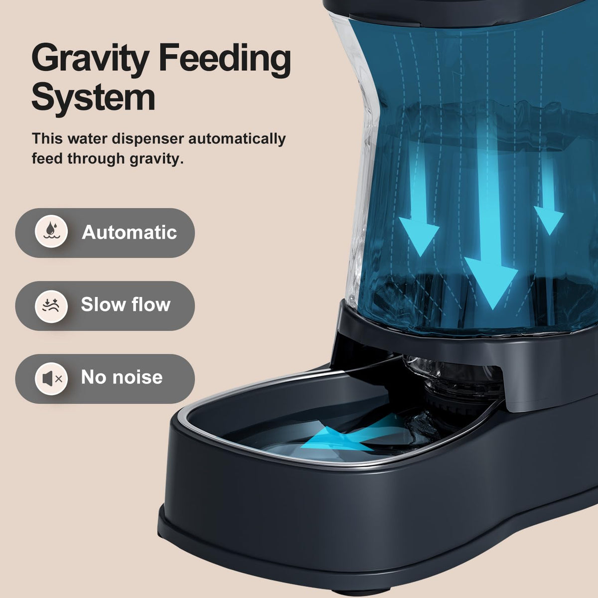 Automatic Dog Water Dispenser (Dark Grey / 2.1 Gallon)