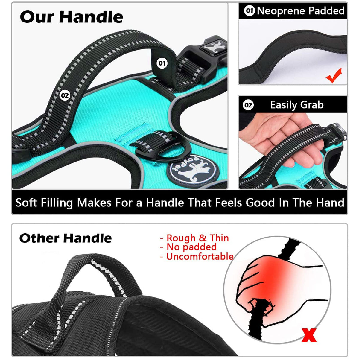 No Pull Dog Harness Medium with Front Clip & Neck Release Buckle (Medium / Mint Blue)