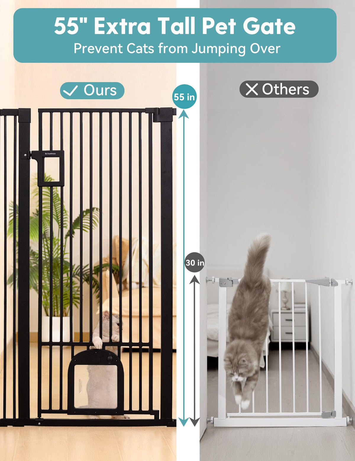55" Extra Tall Pet Gate with Cat Door (Black - P / 55" Tall, 29-43" Wide)