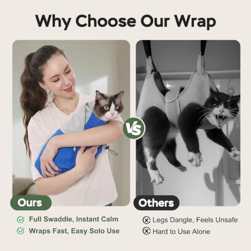 Cat Wrap for Cutting Nails (S(5-10lbs) / Blue)