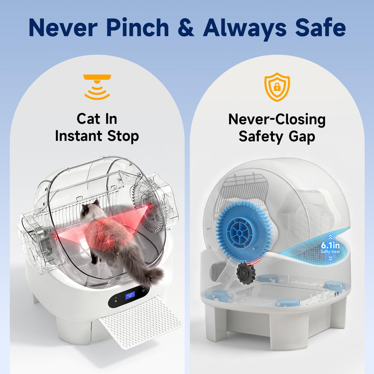 Self Cleaning Automatic Litter Box for Cats to15lb (white)