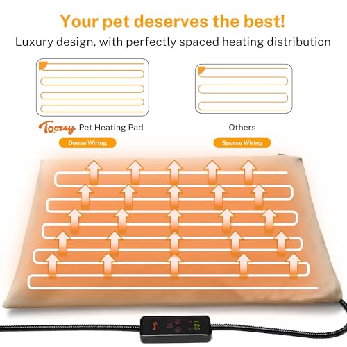 Pet Heating Pad (28.0"L x 20.0"W x 0.6"Th / Beige)