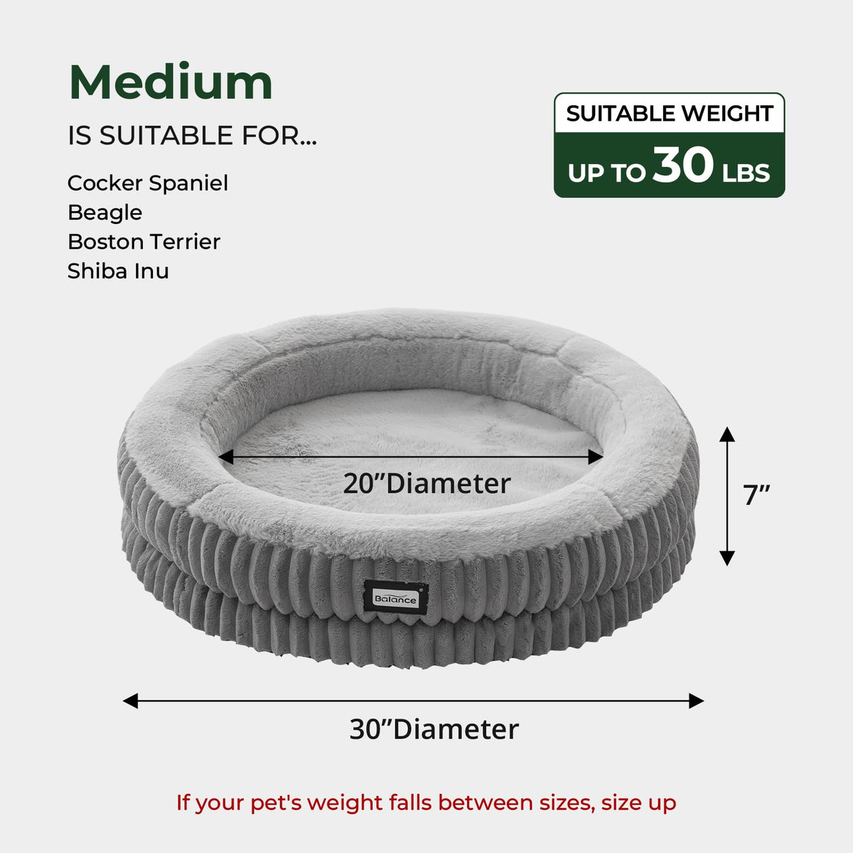 Donut Dog Bed (30.0"L x 30.0"W x 7.0"Th / Grey)