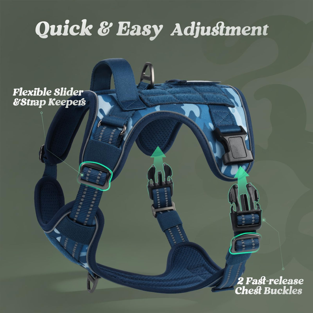 Tactical Dog Harness for Small Dogs (S(Chest:16.1"-31.5",Neck:15.4"-21.6",Back:7.1") / Blue Camo)