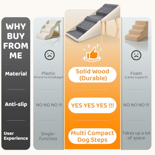 Dog Stairs for Small Dogs (Beige / 17in Couch)