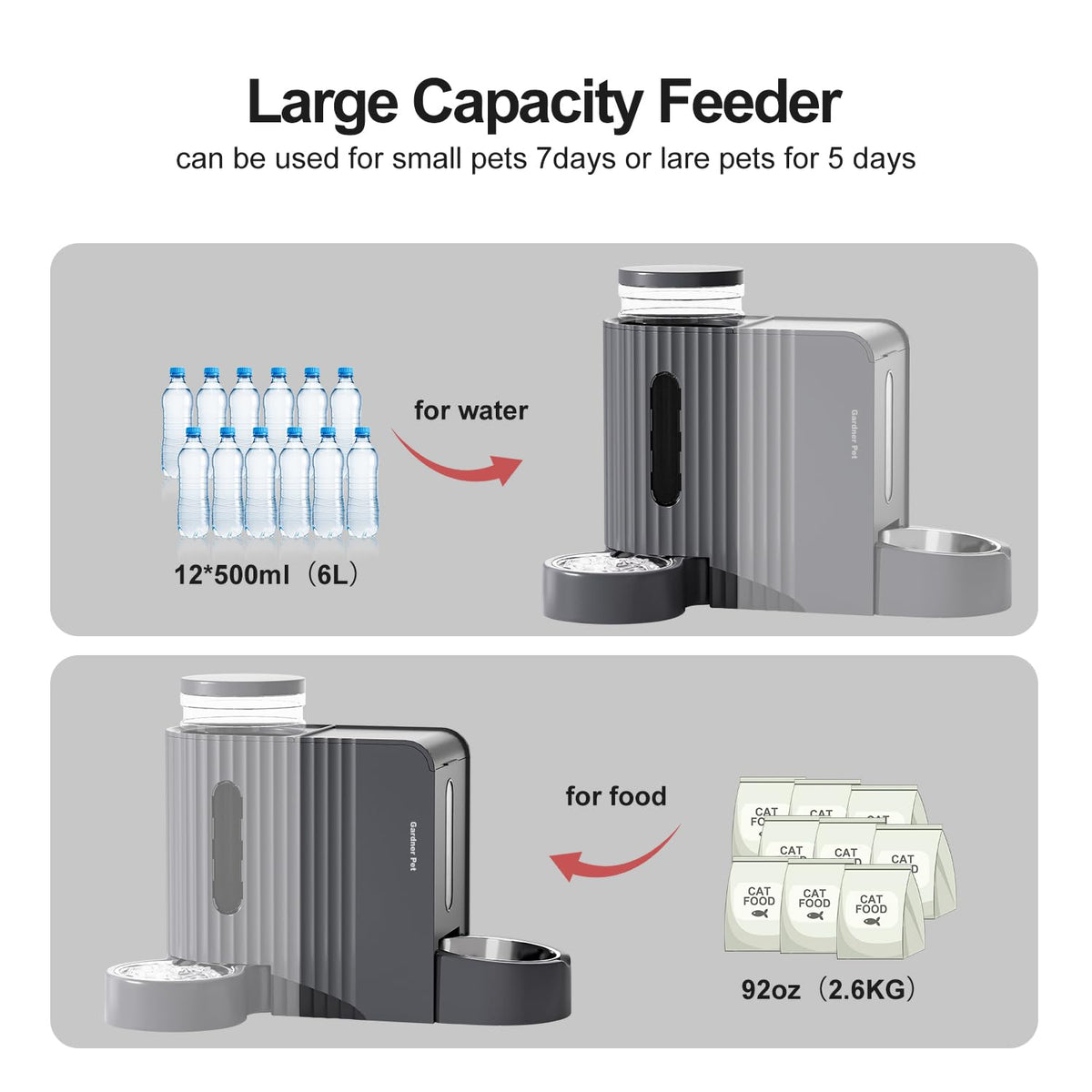 Gravity Automatic Cat Feeder (Extra Large（1.6 Gallons x 2） / Black Grey)