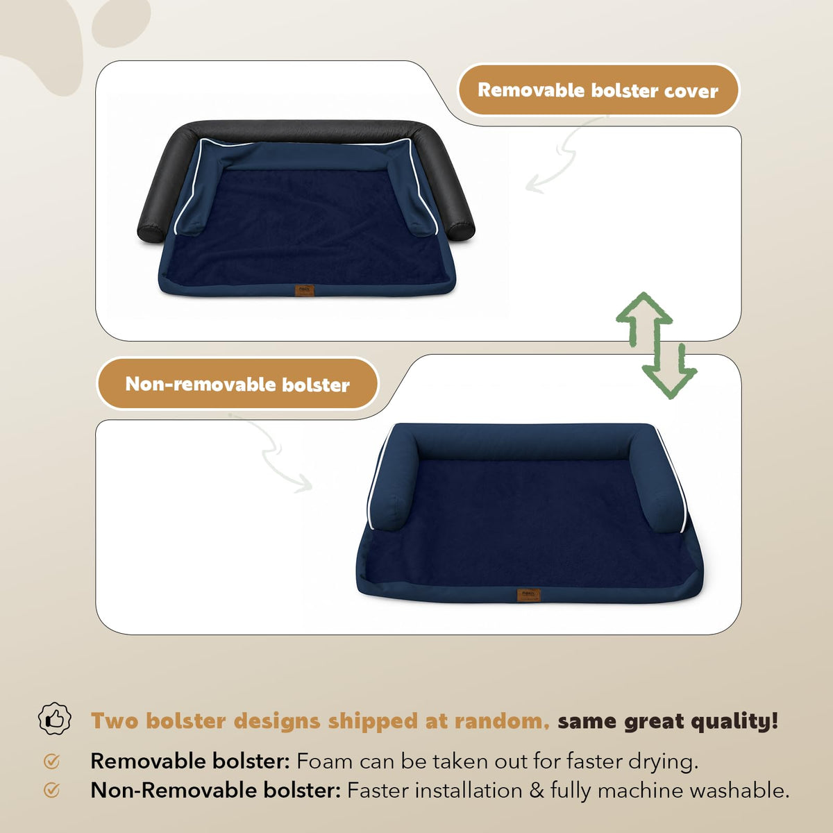 Orthopedic Waterproof Dog Bed Pet Couch with Bolster for Medium Dogs (30.0"L x 22.0"W x 6.5"Th / Navy Blue)
