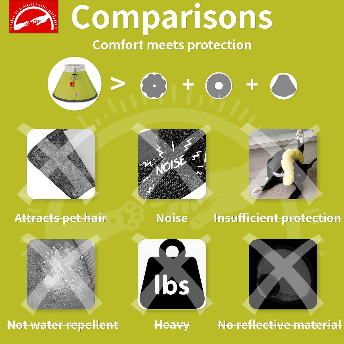 Soft Dog Cone for Small Dogs & Cats (Green (Small Dogs Cone) / 4 (Neck:9"-12"))