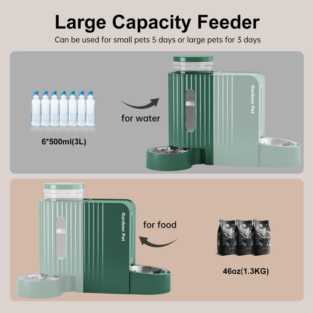Gravity Automatic Cat Feeder (Large (0.8 Gallon x 2) / Green)