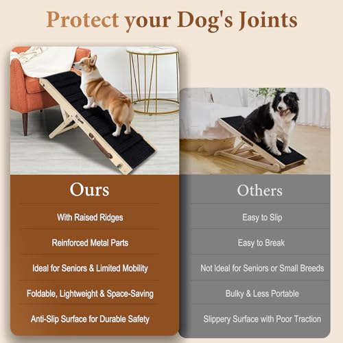 2026 Upgraded Dog Ramp for Couch (Upgraded 33.07" L x 12.5" W（Foldable）)